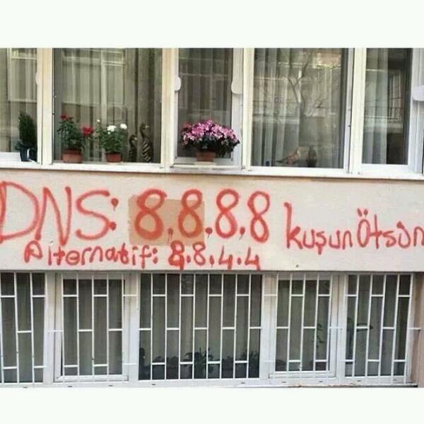 Google Dns Turchia Google Dns Turchia