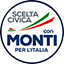 monti